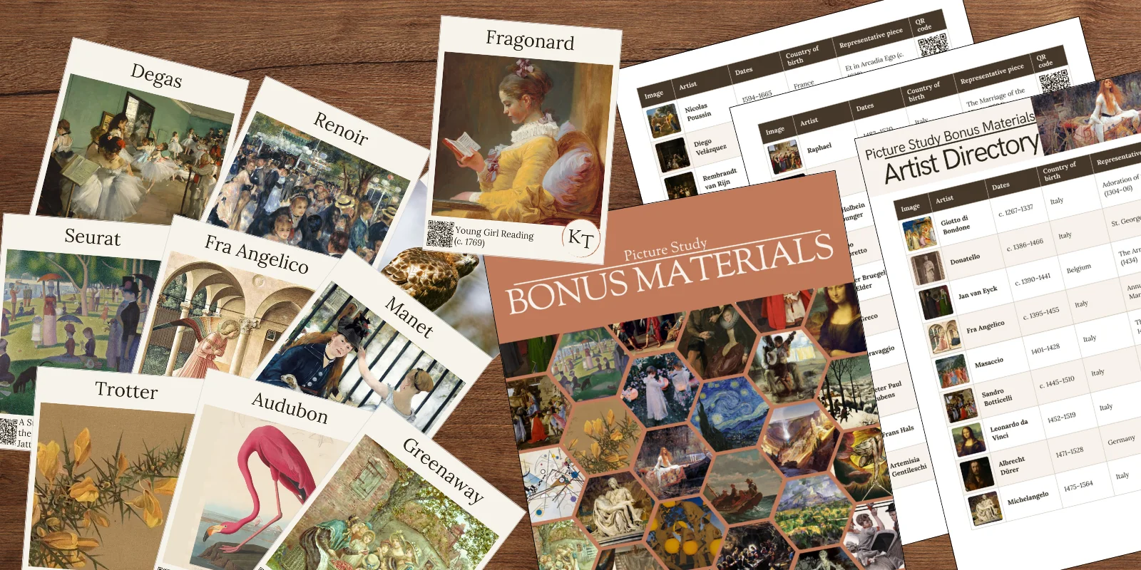 Kindred Thicket Picture Study art cards for Degas, Renoir, Fragonard, Seurat, Fra Angelico, Manet, Trotter, Audubon, and Greenaway, with the Picture Study Bonus Materials booklet and Artist Directory pages